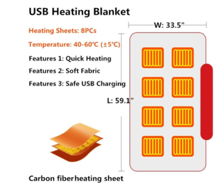 PolarWearTek™ Self Heating Blanket